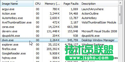 Win7系統(tǒng)中dwm.exe是什么進(jìn)程？