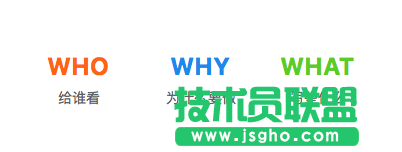 如何制作有設(shè)計感的 PPT 三聯(lián)