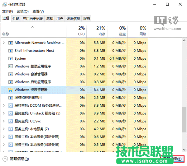 Win10秘笈：如何恢復自定義桌面圖標排列？