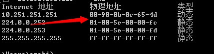 Win7系統(tǒng)如何清除arp病毒？使用命令查殺arp病毒的方法