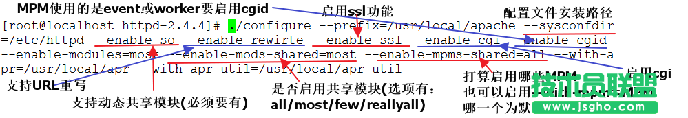 手動(dòng)配置lamp服務(wù)器