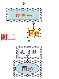 PPT多個(gè)對象對齊小技巧