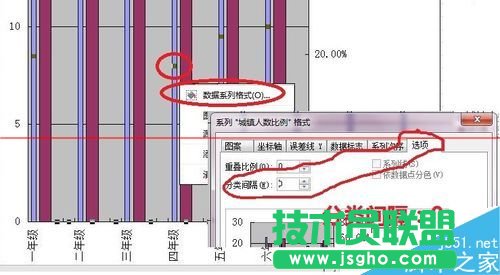 WPS怎么繪制不重疊的雙Y軸柱狀圖表？