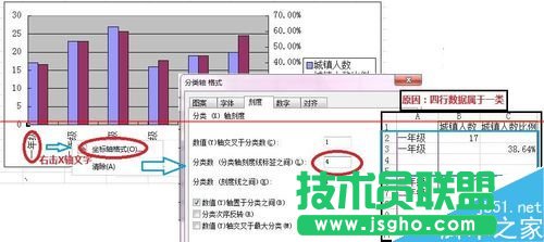 WPS怎么繪制不重疊的雙Y軸柱狀圖表？