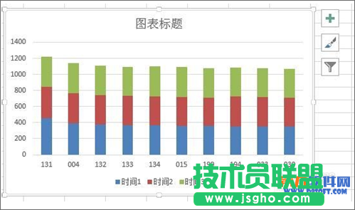 Excel2013 柱形圖如何增加系列線(xiàn)