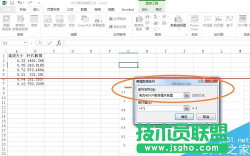 excel表格怎么畫趨勢線并顯示趨勢線公式？