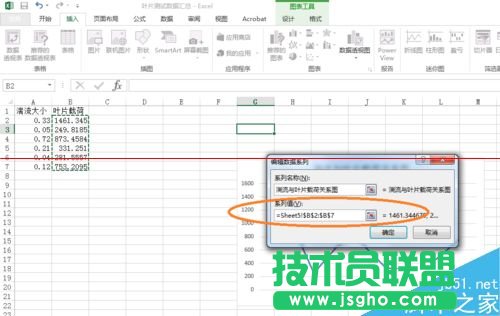 excel表格怎么畫趨勢線并顯示趨勢線公式？