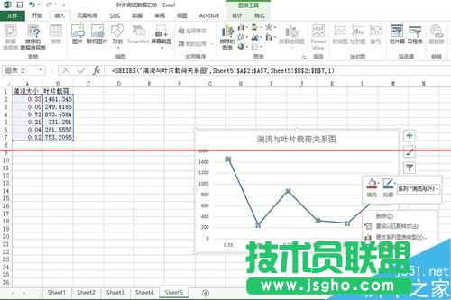 excel表格怎么畫趨勢線并顯示趨勢線公式？