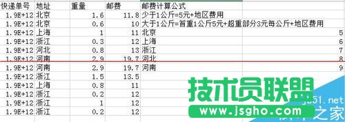 excel表格怎么快速計算各快遞件的郵費(fèi)
