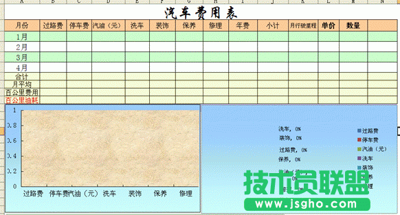 養(yǎng)車(chē)族必備實(shí)用WPS模板推薦