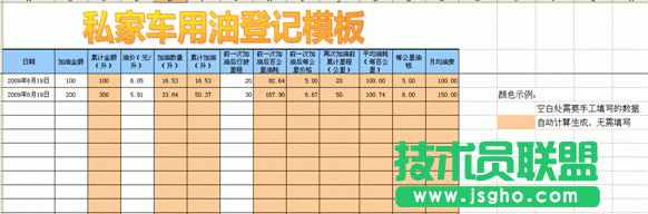 養(yǎng)車(chē)族必備實(shí)用WPS模板推薦