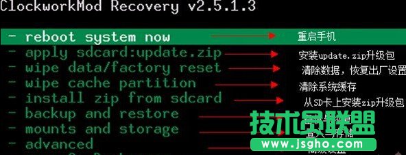recovery模式是什么意思？recovery模式怎么進(jìn)入？
