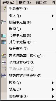 FrontPage簡明教程：網頁布局 三聯