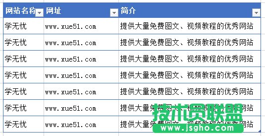 Excel如何轉(zhuǎn)換表格行列？ 三聯(lián)