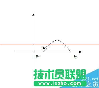word怎么繪制帶雙箭頭的曲線？