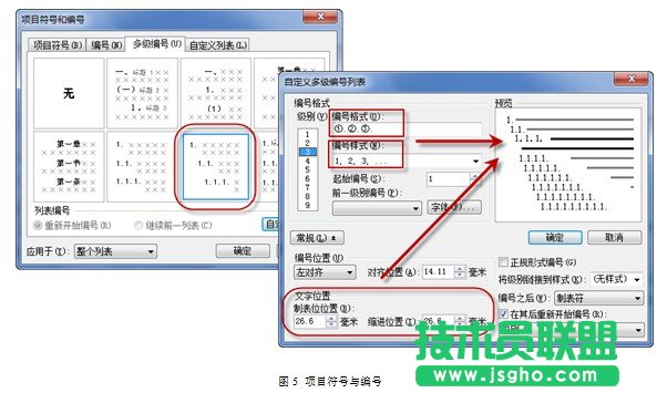 WPS文字論文排版經(jīng)驗(yàn)技巧談