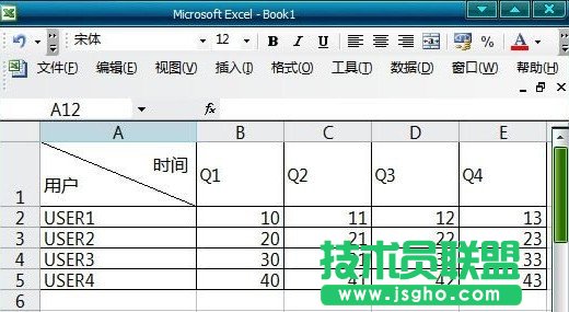 Excel斜線(xiàn)表頭怎么做6
