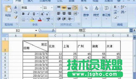 Excel斜線(xiàn)表頭怎么做10