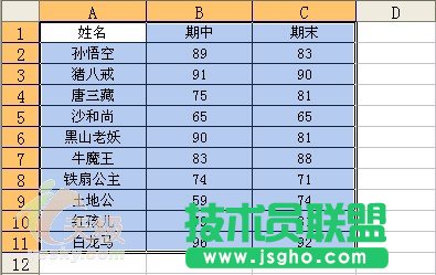 Excel技巧:為數(shù)據(jù)區(qū)域創(chuàng)建動態(tài)快照   三聯(lián)