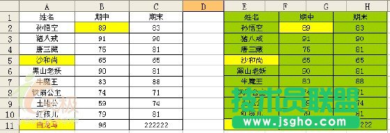 Excel技巧:為數(shù)據(jù)區(qū)域創(chuàng)建動態(tài)快照