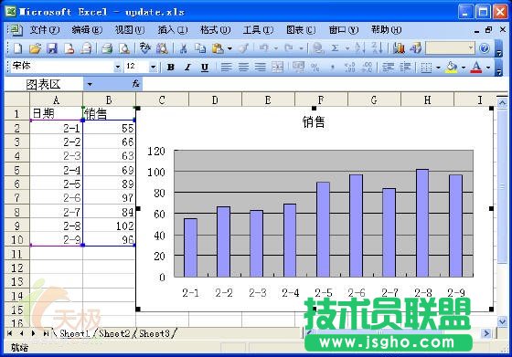 Excel技巧:輸入新數(shù)據(jù)時圖表自動更新  三聯(lián)