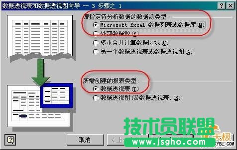 Excel數(shù)據(jù)透視表分類求學(xué)生成績平均值   三聯(lián)