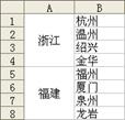 技巧72 合并單元格的同時保留所有數(shù)值