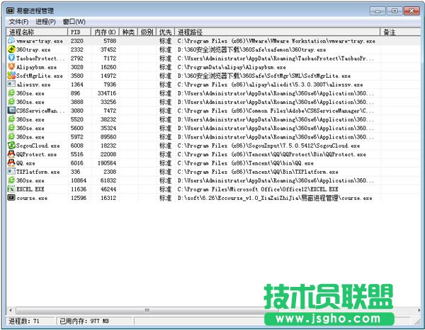 進(jìn)程管理器有哪些？2020進(jìn)程管理器哪個(gè)好？